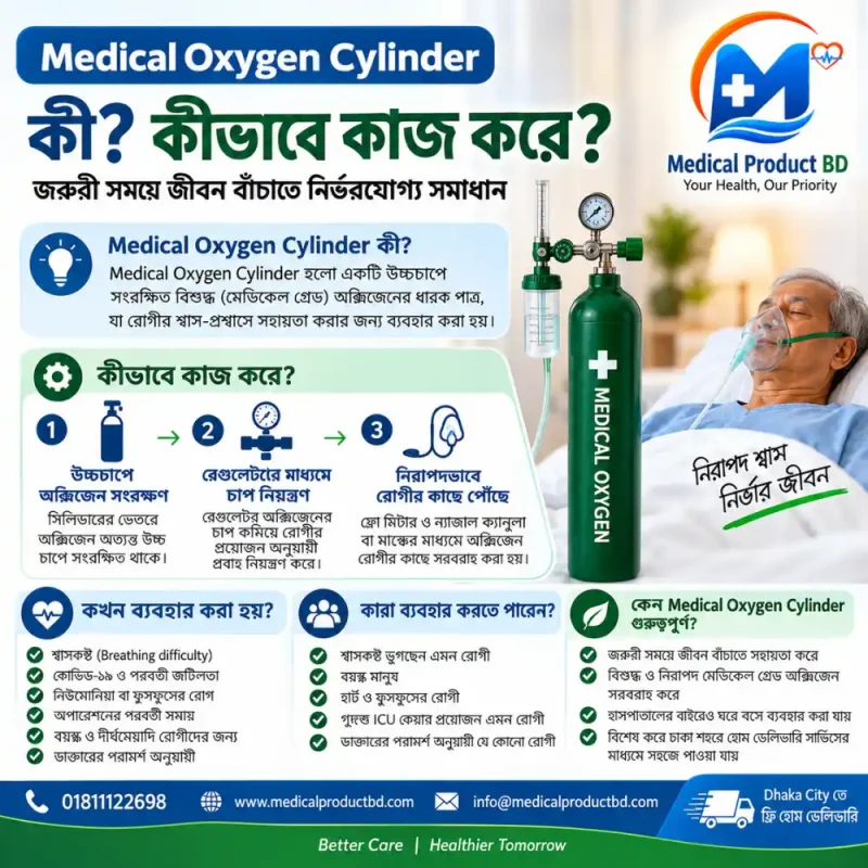 Medical oxygen cylinder with regulator and flow meter diagram