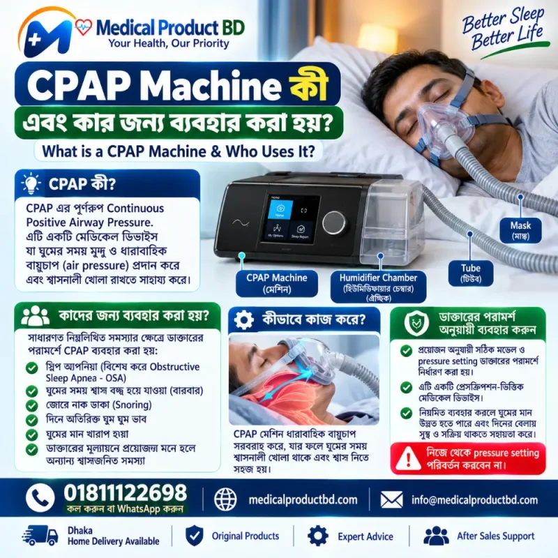 CPAP Machine: Function, Uses, Mask, Humidifier & Price in Bangladesh