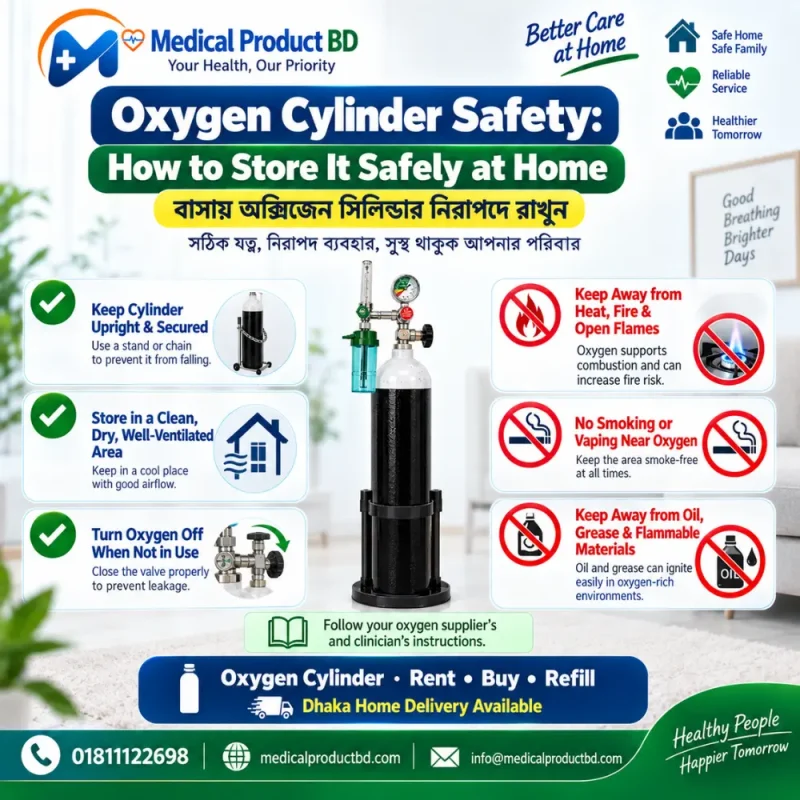 Oxygen cylinder safety storage at home
