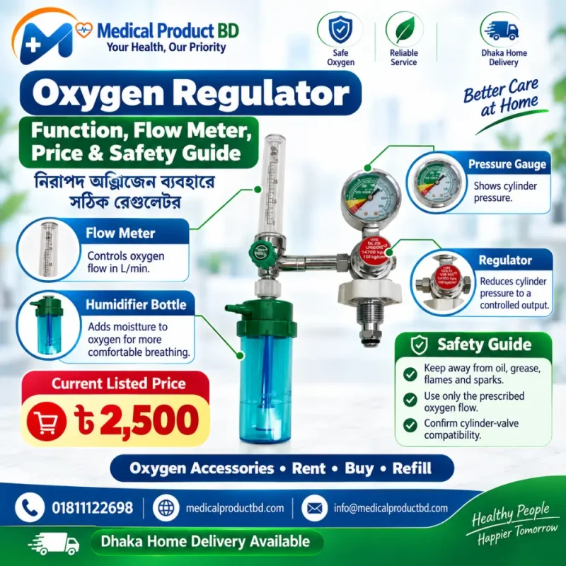 Oxygen regulator with flow meter and pressure gauge